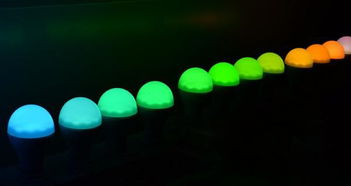 江風益團隊黃光LED芯片技術取得重大突破，純色光源或引領產業變革